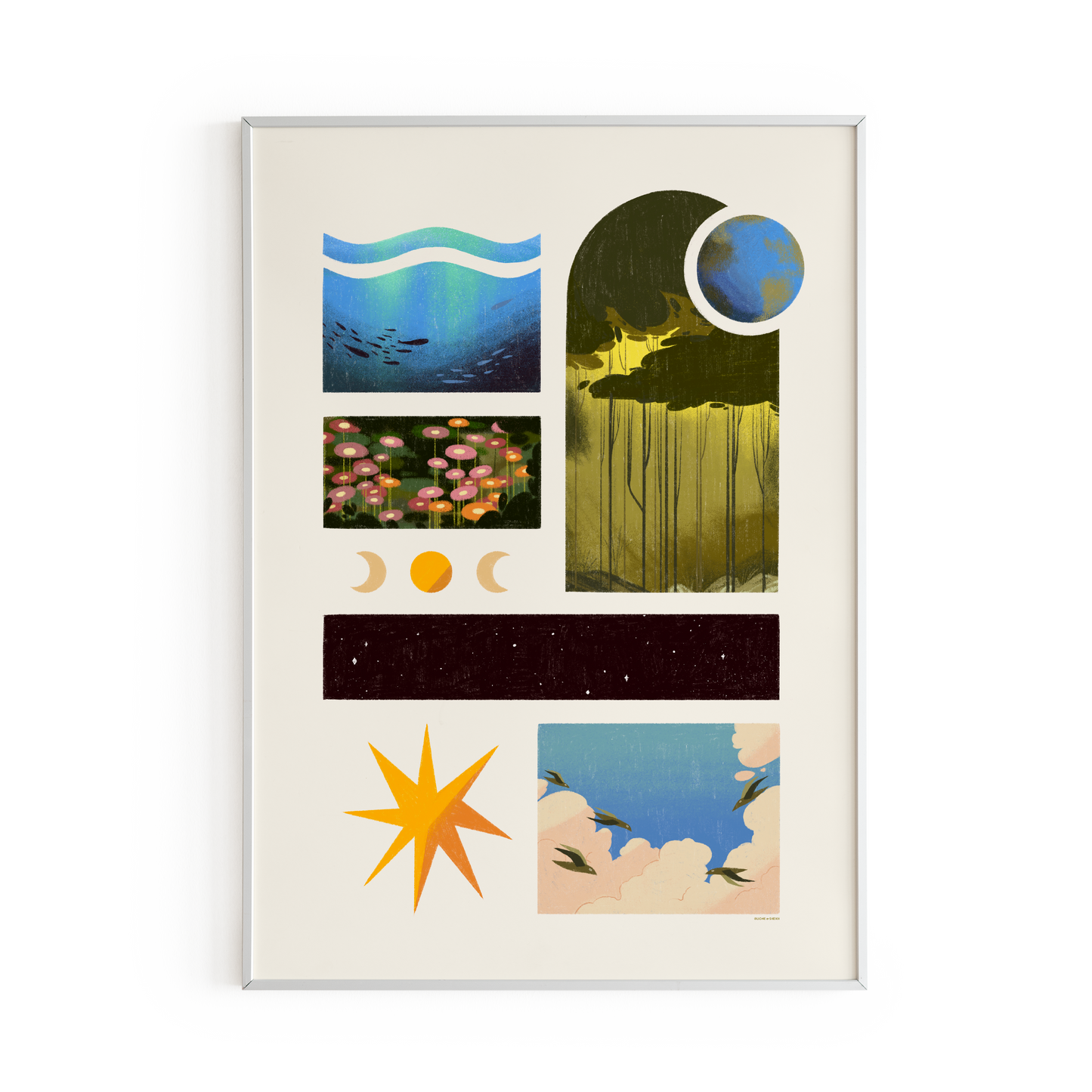 Earth Day A4 Poster