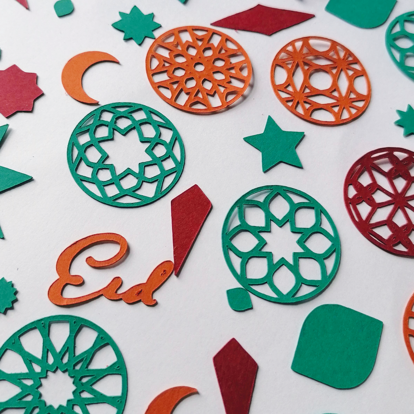 Eid Table Scatter